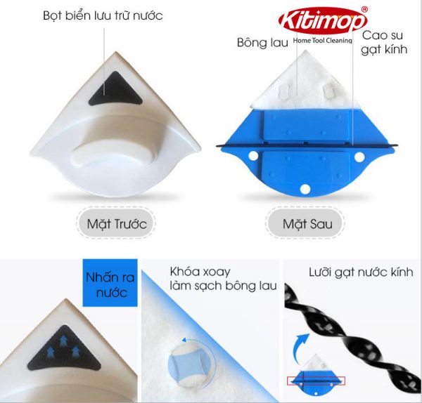 Lau Kính 2 Mặt