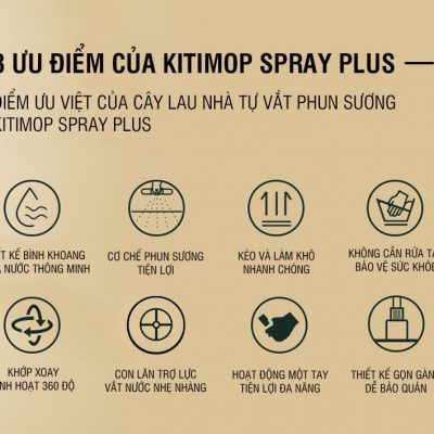 Spray Plus 1