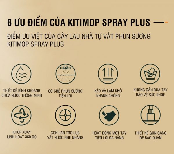 Spray Plus 1