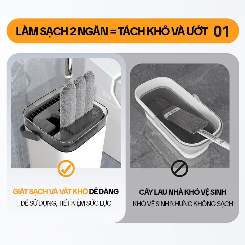 Cây Lau Nhà Tách Nước Bẩn KITIMOP SC06 - Ảnh 3