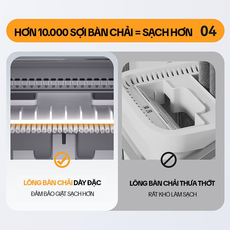 Cây Lau Nhà Tách Nước Bẩn KITIMOP SC06 - Ảnh 6